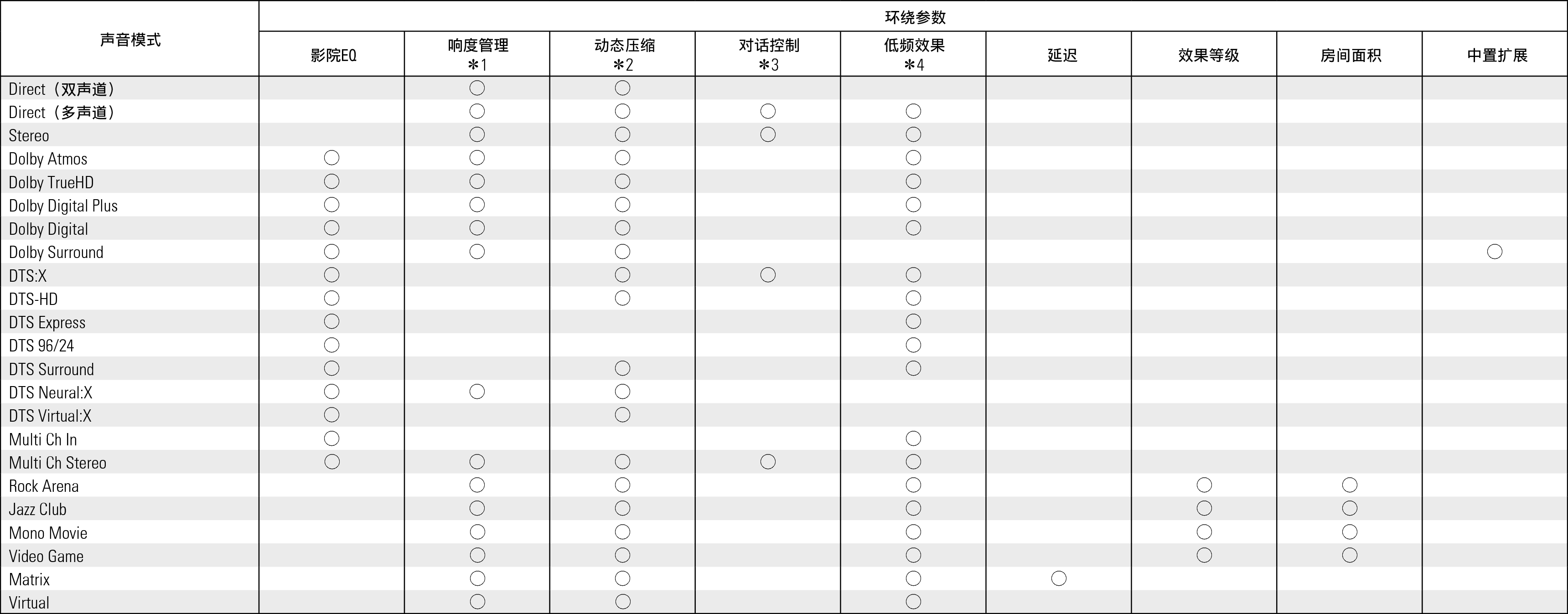 Smode & Spara1 X17E2